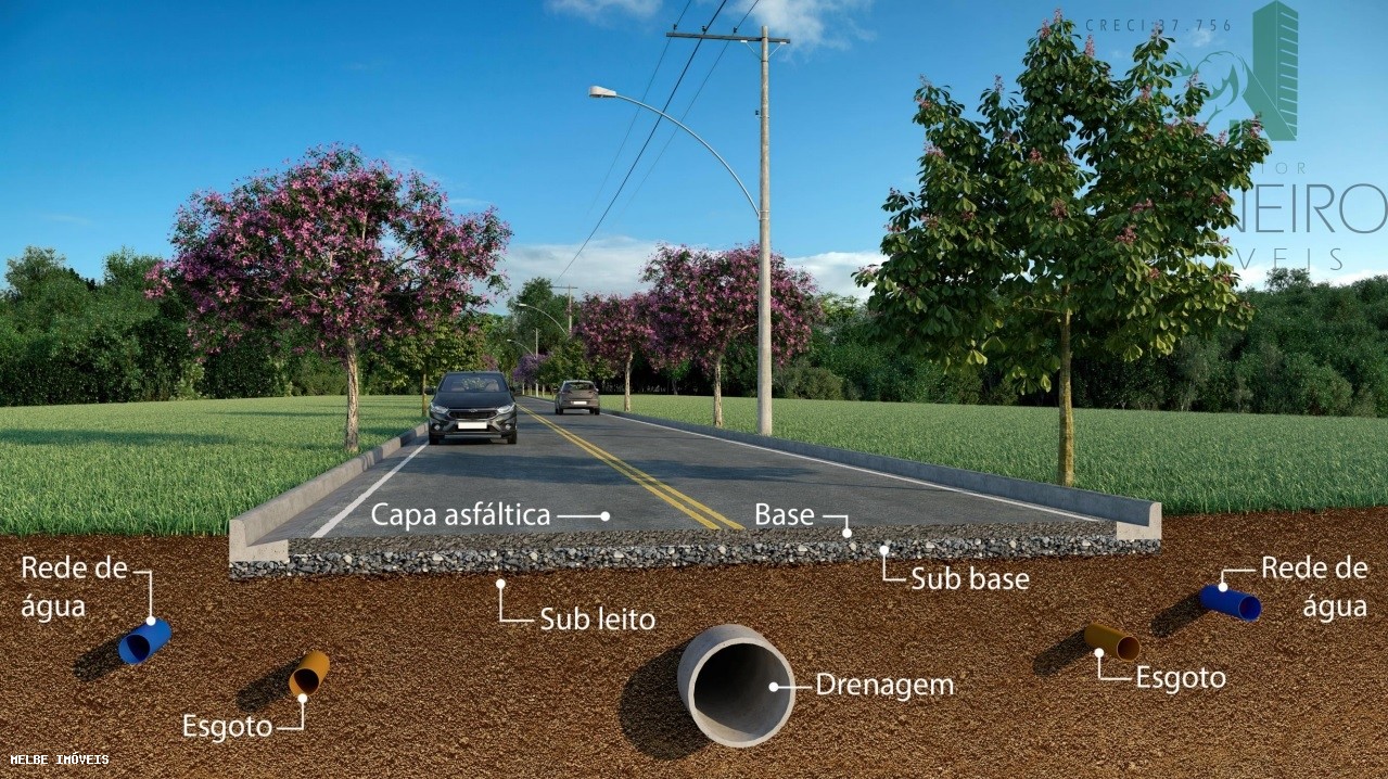 Terreno, 250 m² - Foto 24